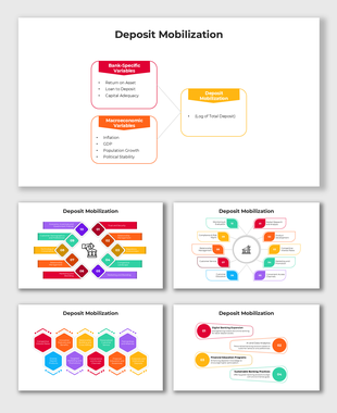 Illustration of deposit mobilization with variables, strategies, and banking elements in a structured design.
