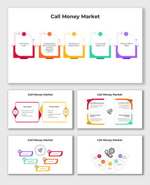Call Money Market diagram highlighting instruments, advantages, and disadvantages with vibrant visuals and clear labels.