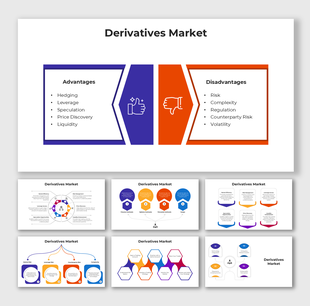 Derivatives market overview highlighting benefits like hedging and risks like counterparty volatility.