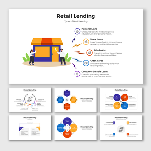 Retail Lending infographic showcasing loan types like personal, home, auto, and credit card with vibrant graphics and icons.