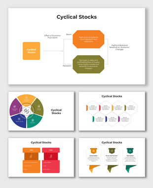 Cyclical stocks infographic featuring economic indicators, market timing, valuation, and industry trends in a circular layout