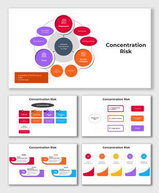 Colorful infographic on concentration risk, illustrating regulatory, market, credit, and operational risk dependencies.