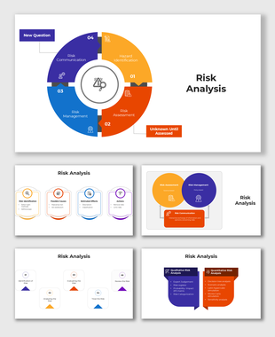 Infographic illustrating the risk analysis process, including identification, assessment, management, and communication.