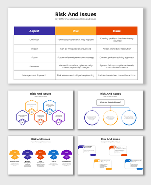 Comparison table highlighting key differences between risks and issues in management.