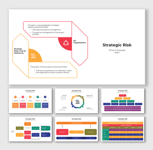 Strategic risk diagram with interconnected shapes, process flow, and key risk categories displayed visually.