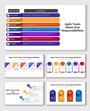 Visual breakdown of agile team roles and responsibilities with color-coded sections and key tasks.