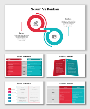 Scrum vs Kanban slide deck featuring workflow differences, metrics, and visual cues in red and teal design.