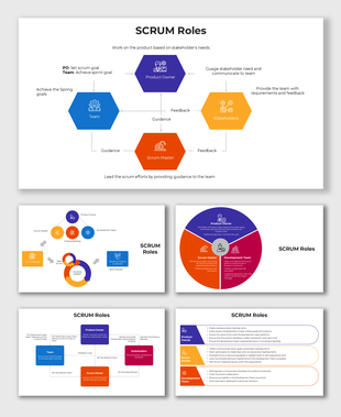 Scrum framework roles diagram illustrating team responsibilities, feedback loops, and goal-setting processes.