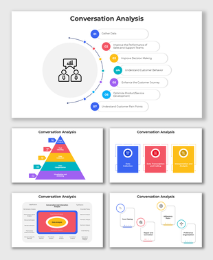Conversation analysis flowchart showcasing key steps, including data analysis, transcription, and interpretation.