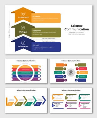 Colorful science communication slides featuring engagement levels, audience interactions, and editable text sections.