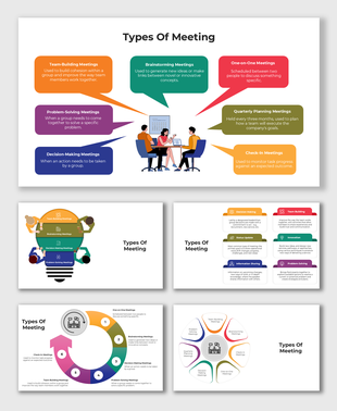 Visual types of meetings slides featuring various meeting formats, diagrams, and editable text sections.