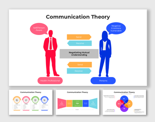 A communication theory presentation with color-coded figures, arrows, and speech bubbles depicting the interaction process.