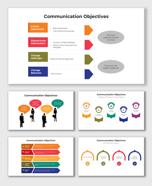 Visual breakdown of communication goals, including awareness, information dissemination, and behavior change.