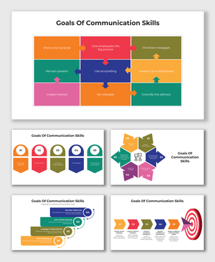 Infographic displaying key goals of communication skills with color-coded sections and directional arrows.