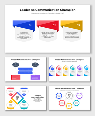 Infographic on leadership as a communication champion with three key roles in organizational messaging.