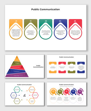 Color-coded visual guide highlighting the importance of accurate and responsible public messaging.