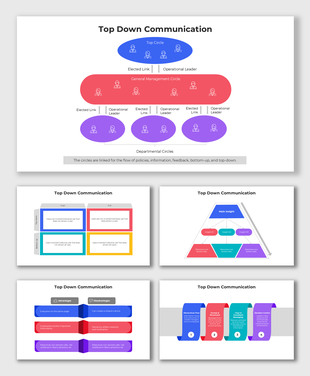 Visual representation of top-down communication structure with leadership tiers and decision-making flow.