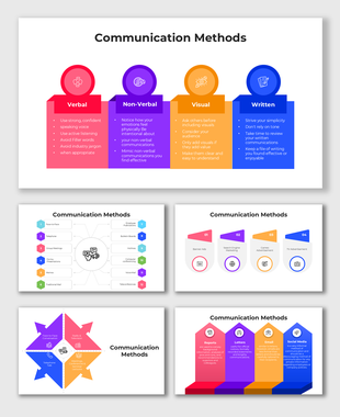 Infographic showcasing verbal, non-verbal, visual, and written communication methods with key points.