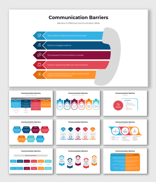 Structured slides illustrating key obstacles in communication and their impact on understanding.