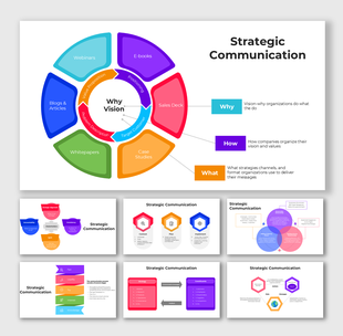 Infographic displaying a communication wheel with segmented sections for business and personal storytelling.