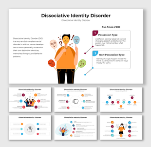 Infographic on dissociative identity disorder, illustrating symptoms, types, and psychological effects.