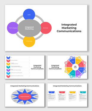 Infographic highlighting the essential components and strategies of integrated marketing communications.