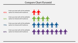 Layered comparison chart displaying human figures in ascending percentages placed in a grey background.