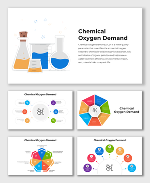 A scientific infographic on chemical oxygen demand with colorful sections, icons, and structured placeholders.