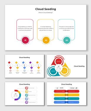 Cloud Seeding infographic showing process steps, benefits, challenges, and colorful weather modification visuals.