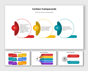 Carbon Compounds infographic with colorful sections showing definitions, types, and examples in organic chemistry.