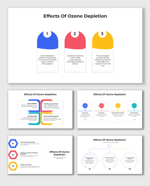 Effects of Ozone Depletion infographic with colorful visuals explaining causes, impacts, and preventive measures.