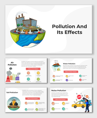 Visual guide on Pollution and Its Effects showing sources and consequences of different types of pollution.
