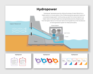 Infographic slides on hydropower featuring a dam diagram, energy flow visuals, and colorful placeholder sections.