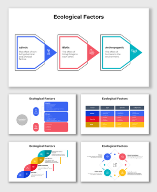 Visual guide on Ecological Factors with icons and charts explaining natural and human impacts on ecosystems.