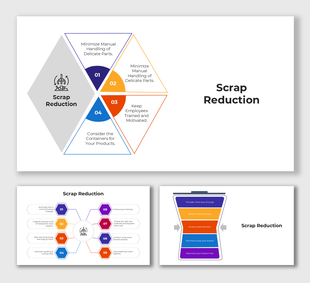 Scrap Reduction infographic using triangles and funnel shapes to visualize waste minimization strategies in production.