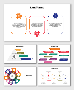 Colorful infographic showing landform types and geological formation processes with arrows and icons.