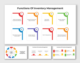 Inventory management functions infographic with numbered boxes and colorful segmented layouts.
