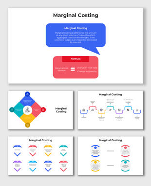 Marginal costing slides with colorful charts, formula boxes, and cost analysis diagrams.