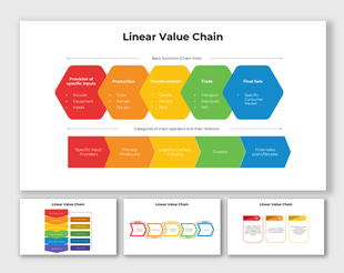 Linear value chain infographic with colorful hexagons showing stages from input to final sale.