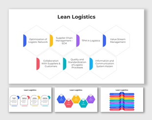 Lean logistics infographic with hexagonal layout showing optimization and process standardization topics.