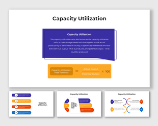 Capacity Utilization formula slide with infographic blocks and circular step visuals for process explanation.