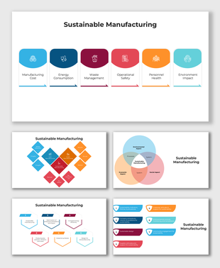 Infographic on sustainable manufacturing highlighting cost, energy, waste, and safety with icon-based sections.