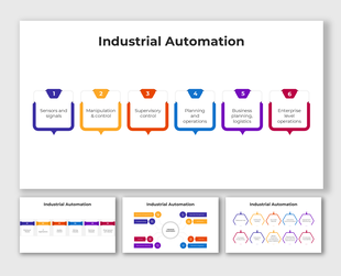 Industrial Automation using purple, blue, orange steps with labels for sensors, supervisory control, and enterprise ops.