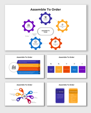Assemble To Order diagram with gears, vibrant colors, and supporting slides for benefits, order types, and planning steps.