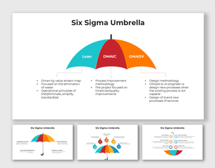 Six Sigma Umbrella slide using colorful umbrella shape and text boxes for Lean, DMAIC process, and DMADV methodology.
