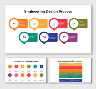 Engineering Design Process with 7 colorful steps in arrow shapes for research, planning, prototype creation, and testing.