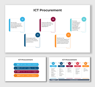 ICT Procurement with 5 colorful steps showing technical standards, efficiency, monitoring, and transparency goals.