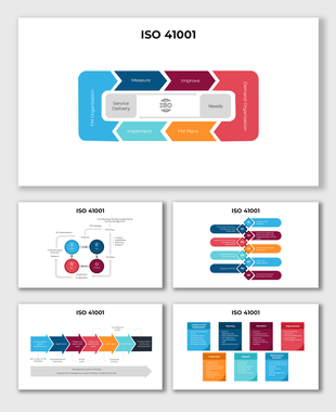 ISO 41001 visuals using arrows, icons, and colored boxes to explain FM planning, certification flow, and audit process.