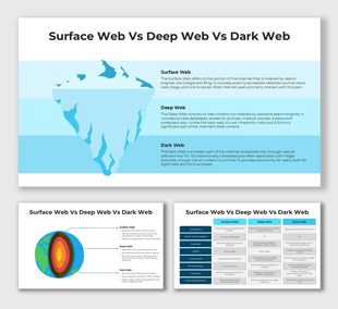 Surface Web Vs Deep Web Vs Dark Web presentation using iceberg metaphor, blue tones, globe cut-section, and content table.