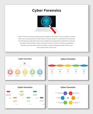 Cyber Forensics slide with laptop, magnifier on digital fingerprint, colorful steps, circular icons, and process text holders